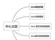 为什么2023年还需要Java 32位？完整解决方案一览